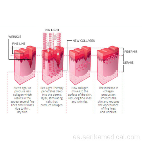 máquina de belleza de terapia de luz LED PDT